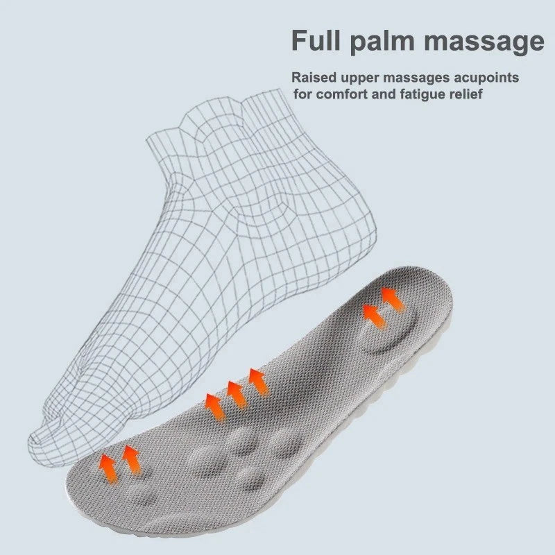 AcuRelief Reflexology Massage Insoles