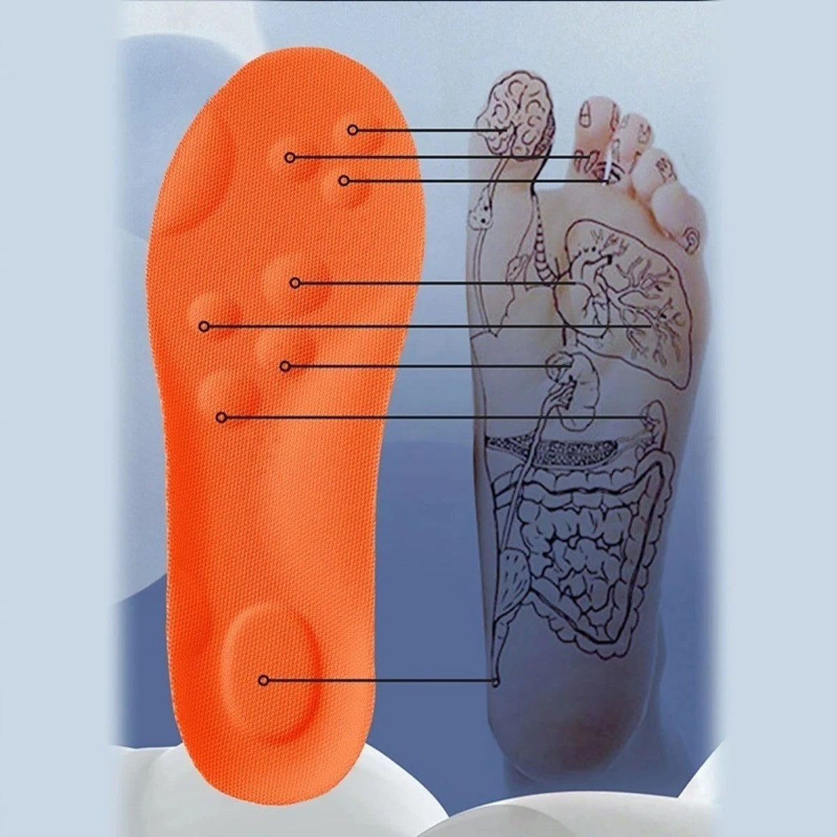 AcuRelief Reflexology Massage Insoles