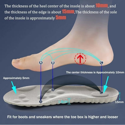 AcuRelief Reflexology Massage Insoles